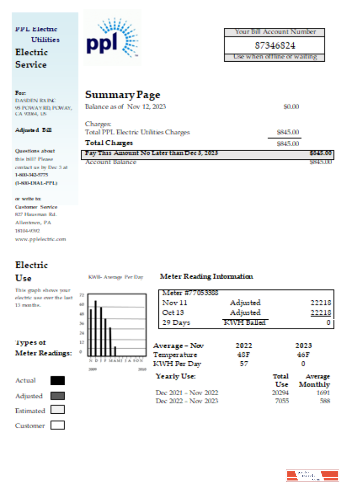 PPL utility business bill,  SCR PSD template